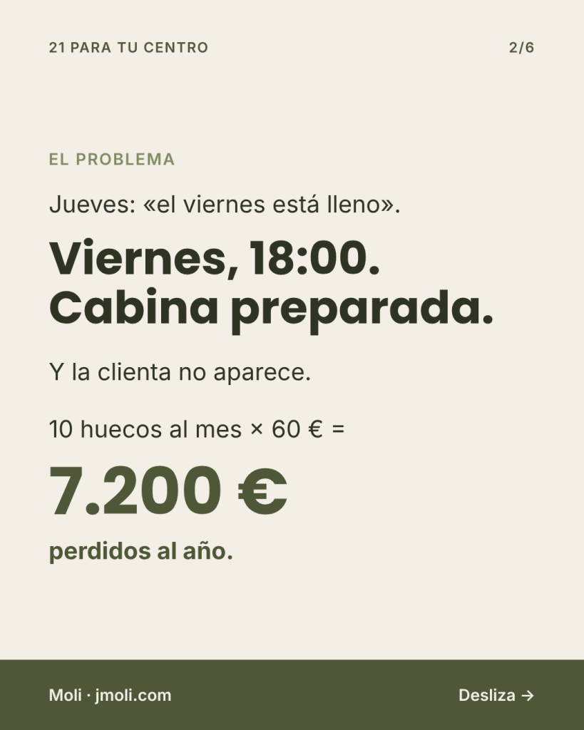 Citas que se cumplen - El problema