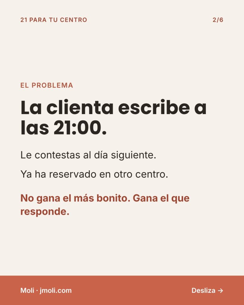 Responder rápido es reservar - El problema