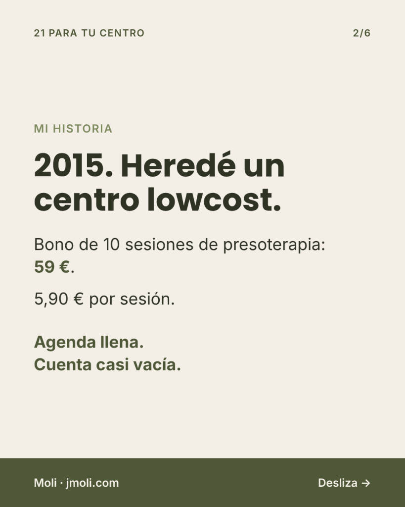 2015. Heredé un centro lowcost. Bono de 10 sesiones de presoterapia: 59 €. Agenda llena. Cuenta casi vacía.