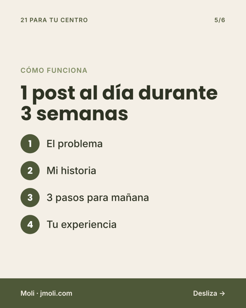 Cómo funciona 1 post al día durante 3 semanas. El problema → mi historia → 3 pasos → tu experiencia. Sin vender nada.