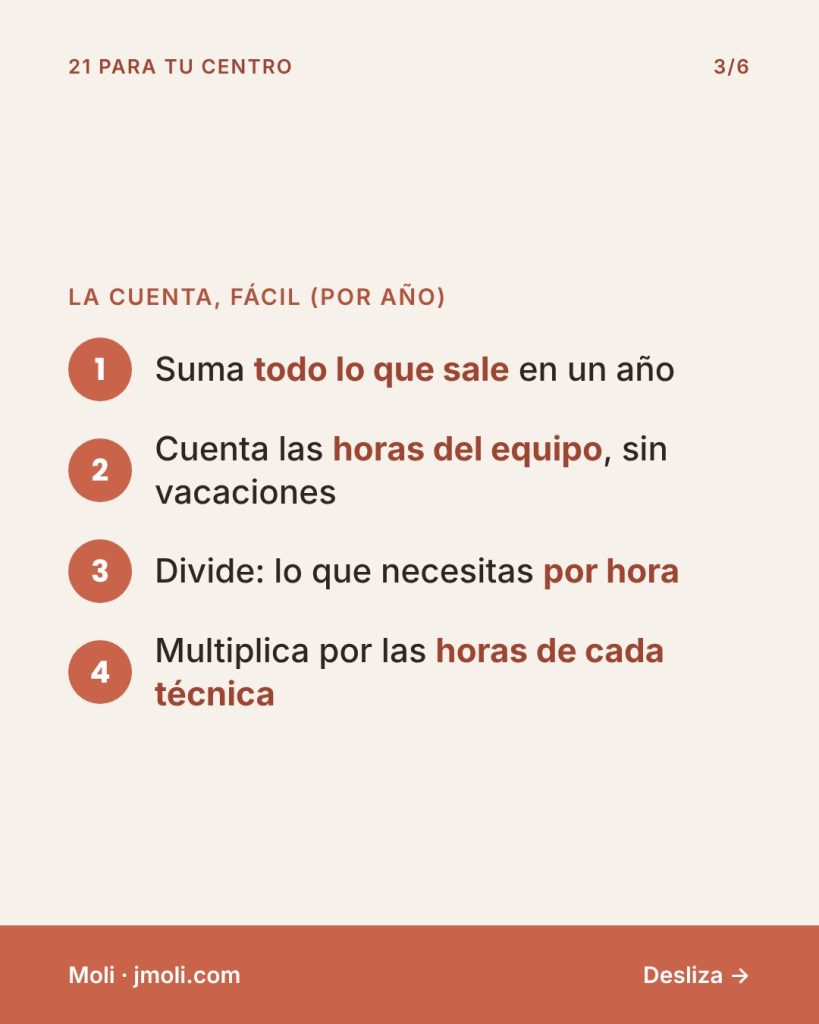 Las nóminas bajo control - La cuenta fácil
