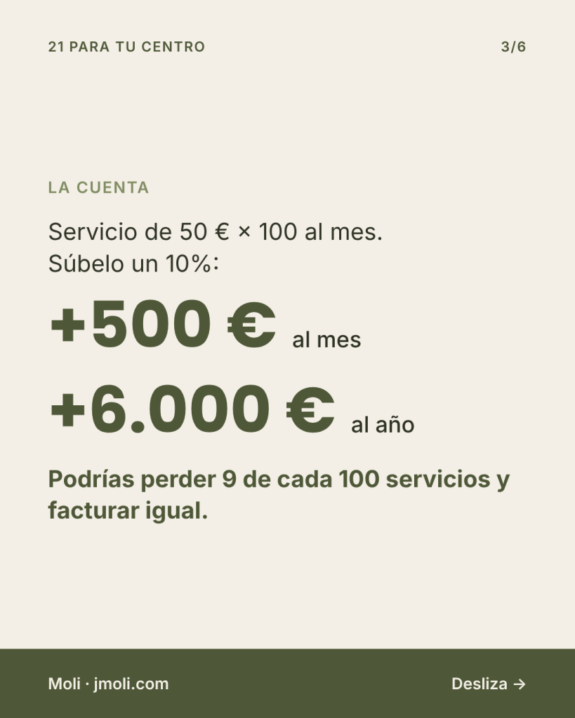Subir precios sin perder clientas - La cuenta