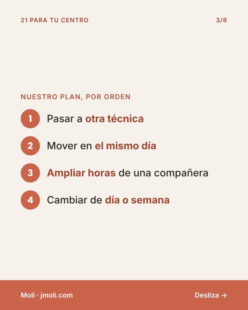 Un plan para cuando alguien falta - Nuestro plan por orden