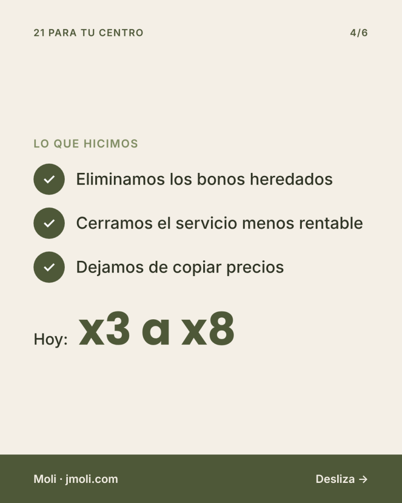 Agenda llena cuenta vacía - Lo que hicimos