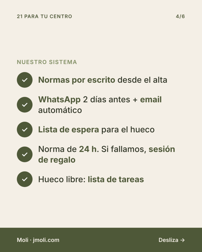 Citas que se cumplen - Nuestro sistema