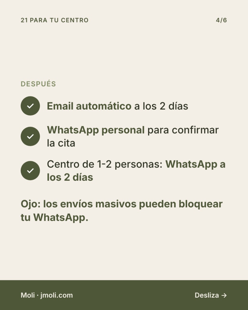 La clienta que vuelve - Después