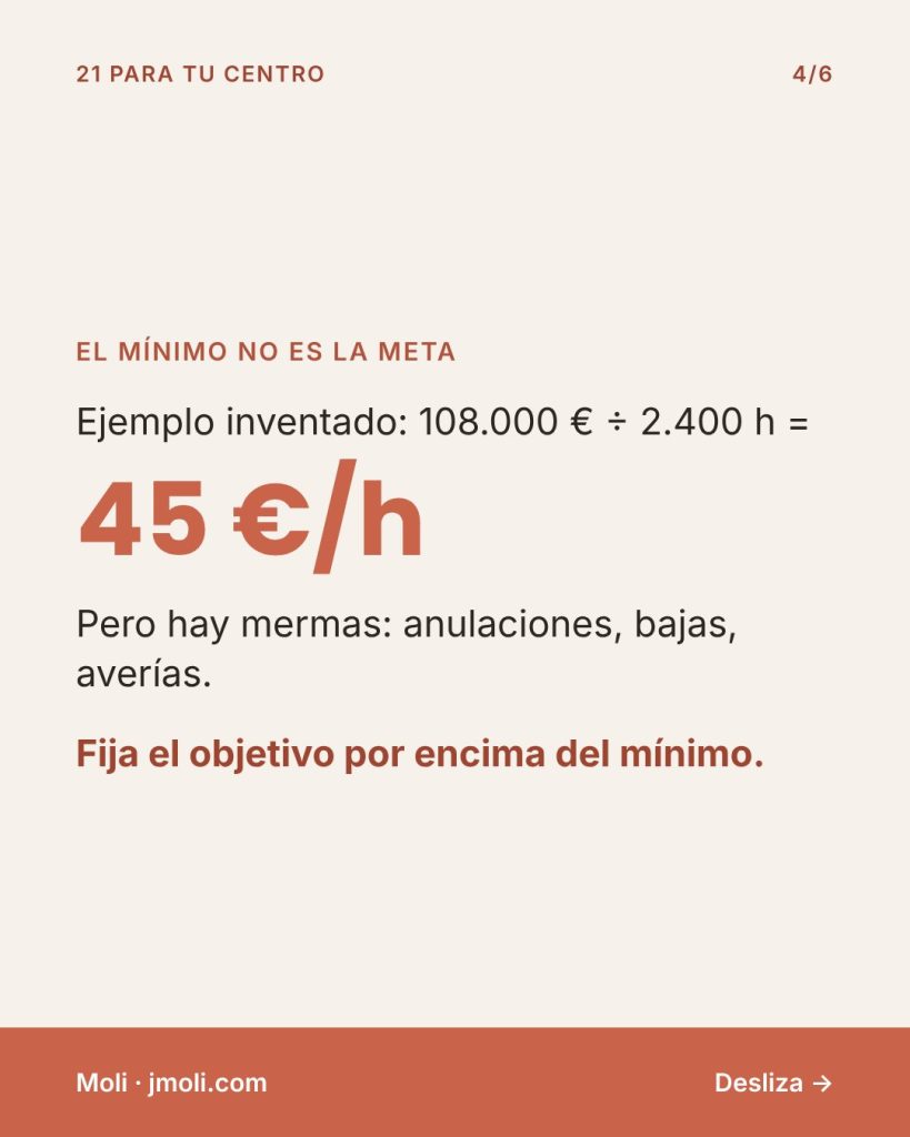Las nóminas bajo control - El mínimo no es la meta