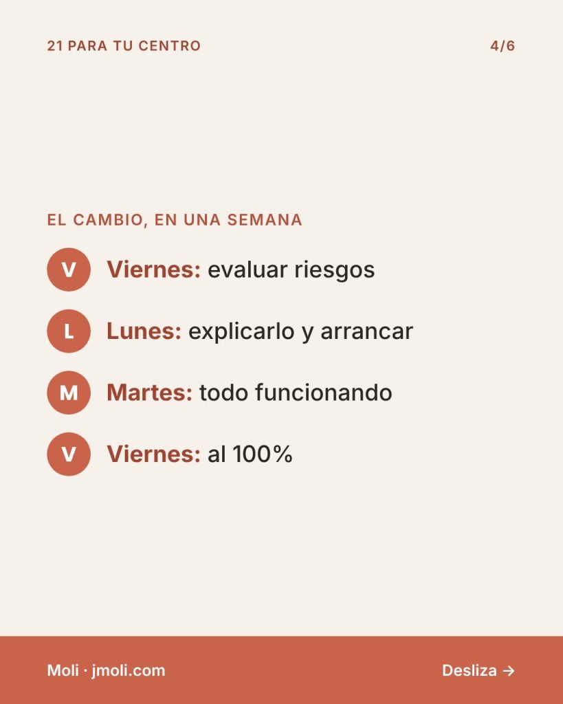 Todo en un solo sitio - El cambio en una semana