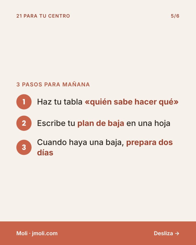 Un plan para cuando alguien falta - 3 pasos para mañana